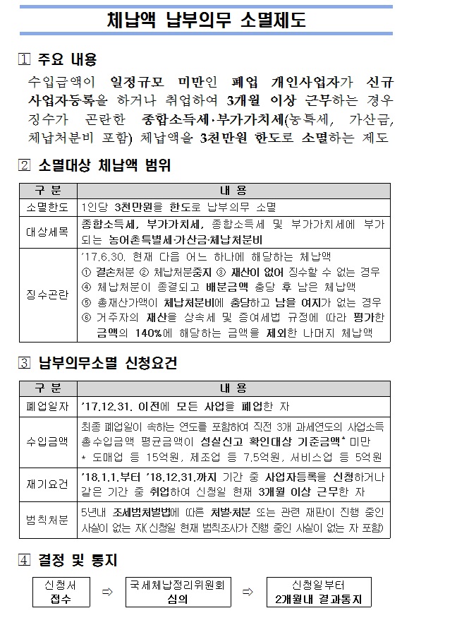 제목 없음